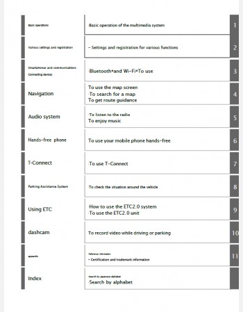 toyota crown crossover 2022 navigation & multimedia system manual